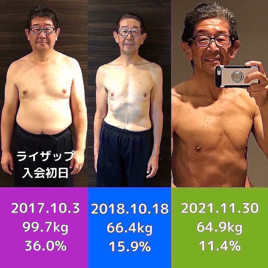 ライザップのスーパーアンバサダーの和久井朗